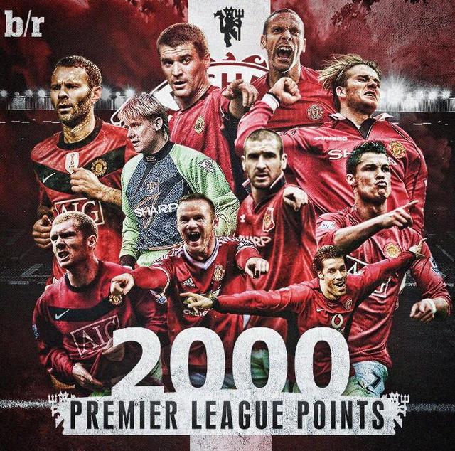 少年培训 少年培训